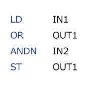 インストラクション・リスト